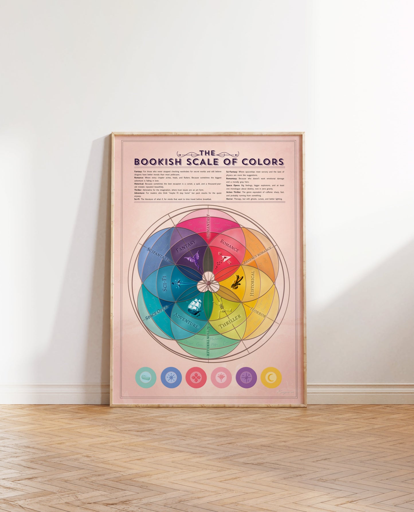 Bookish Scale of Colors poster Kayana Illustrations