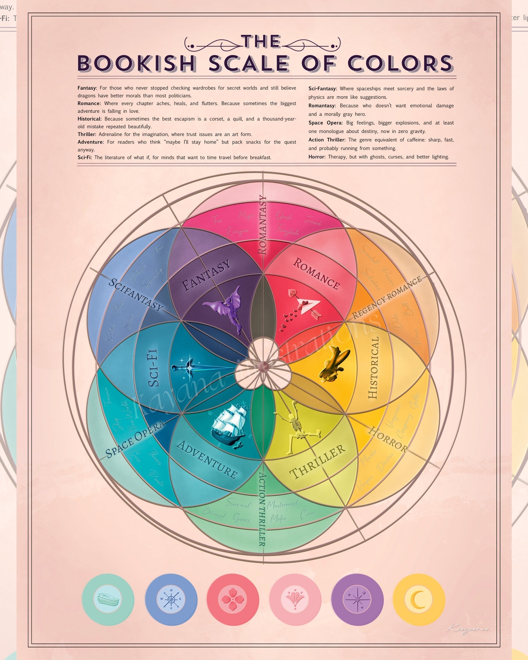 Bookish Scale of Colors poster Kayana Illustrations