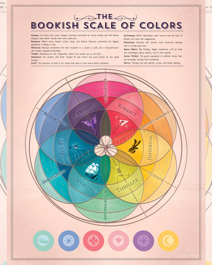 Bookish Scale of Colors poster Kayana Illustrations