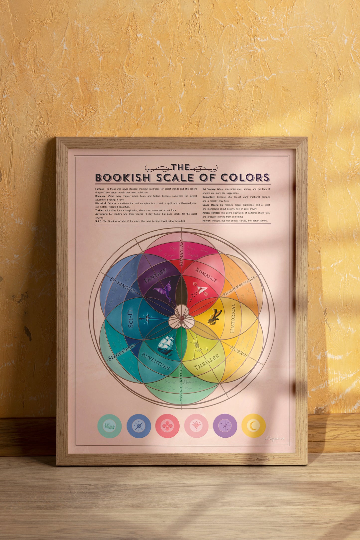 Bookish Scale of Colors poster Kayana Illustrations