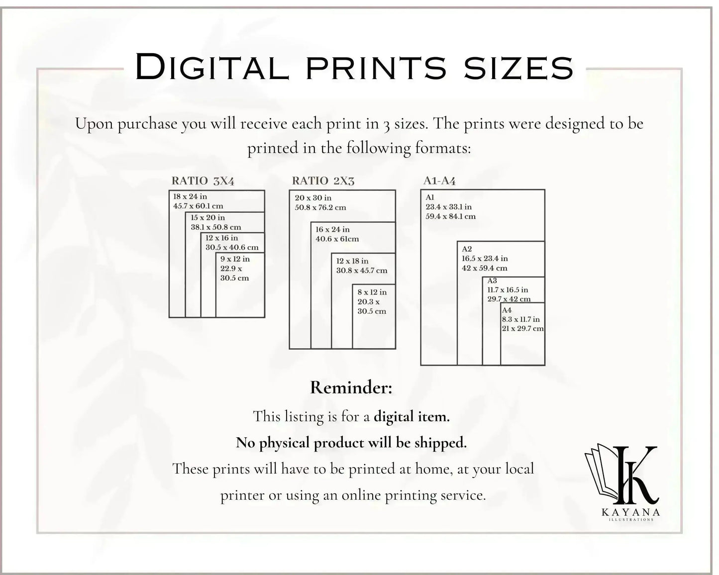 printing guide for poster size