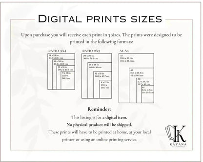 printing guide for poster size