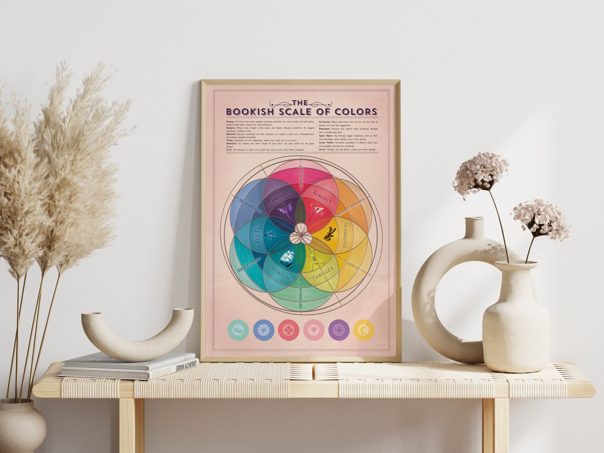 Bookish Scale of Colors poster Kayana Illustrations