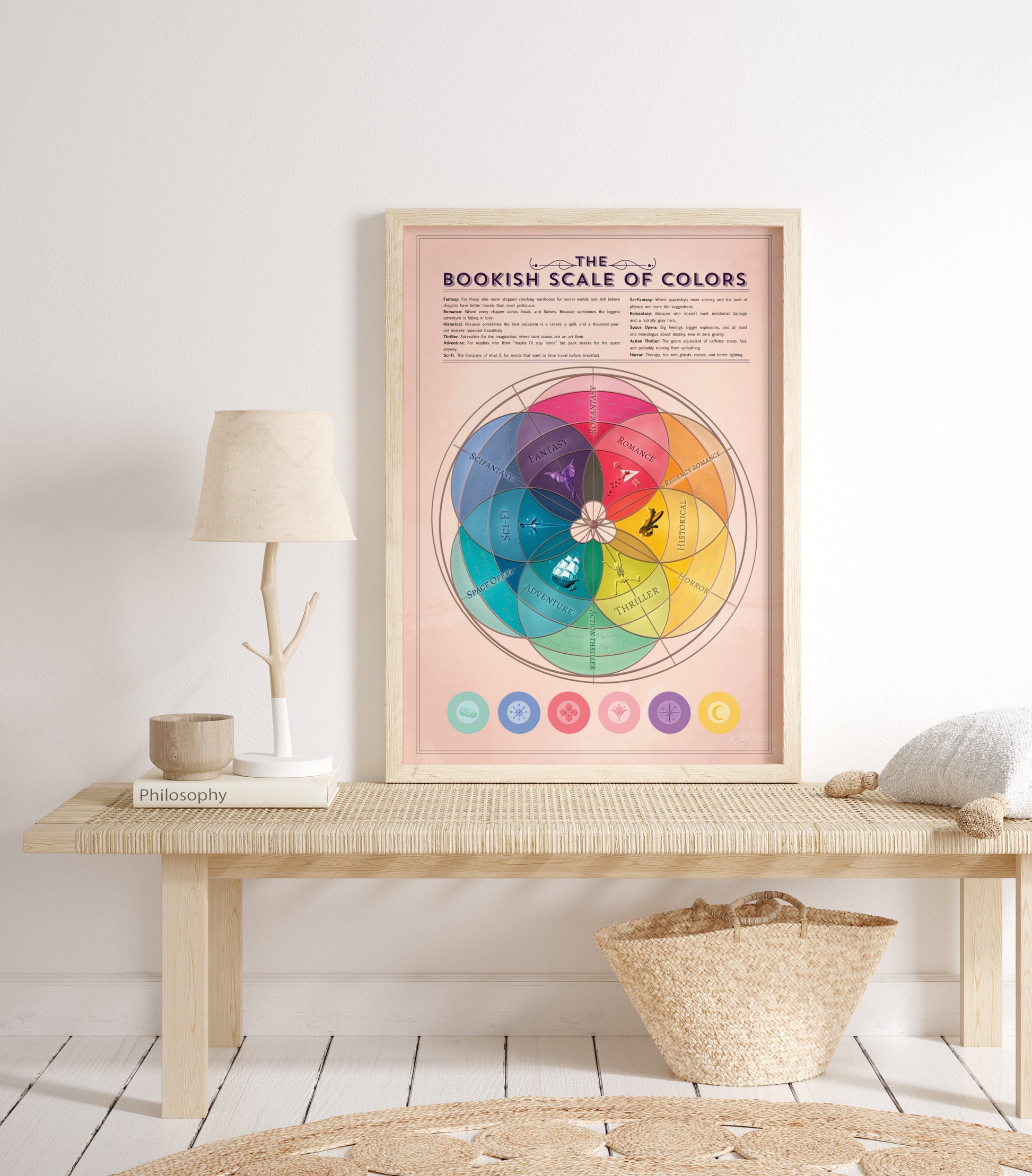 Bookish Scale of Colors poster Kayana Illustrations